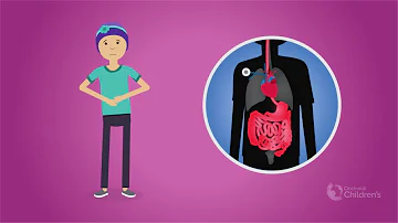 What happens if you eat on TPN?