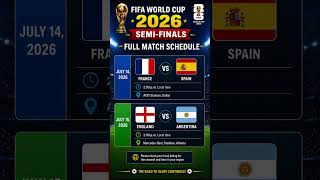 FIFA World Cup 2026 Semi-finals Schedule | France vs Spain and England vs Argentina