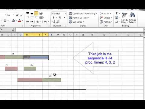 Gantt Chart For Machine Scheduling