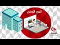 مصحة المسرة المبني الثاني الجزء الاول