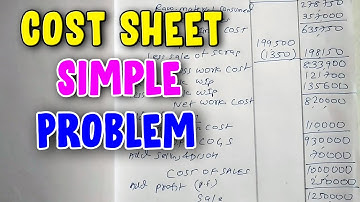 #2 Cost Sheet (Problem & Solution) #Cost Accounting (For B.Com/M.Com) by CA. Brijesh singh
