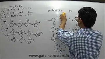 Theory of Computation | DFA Type: atleast and exactly Examples | 051