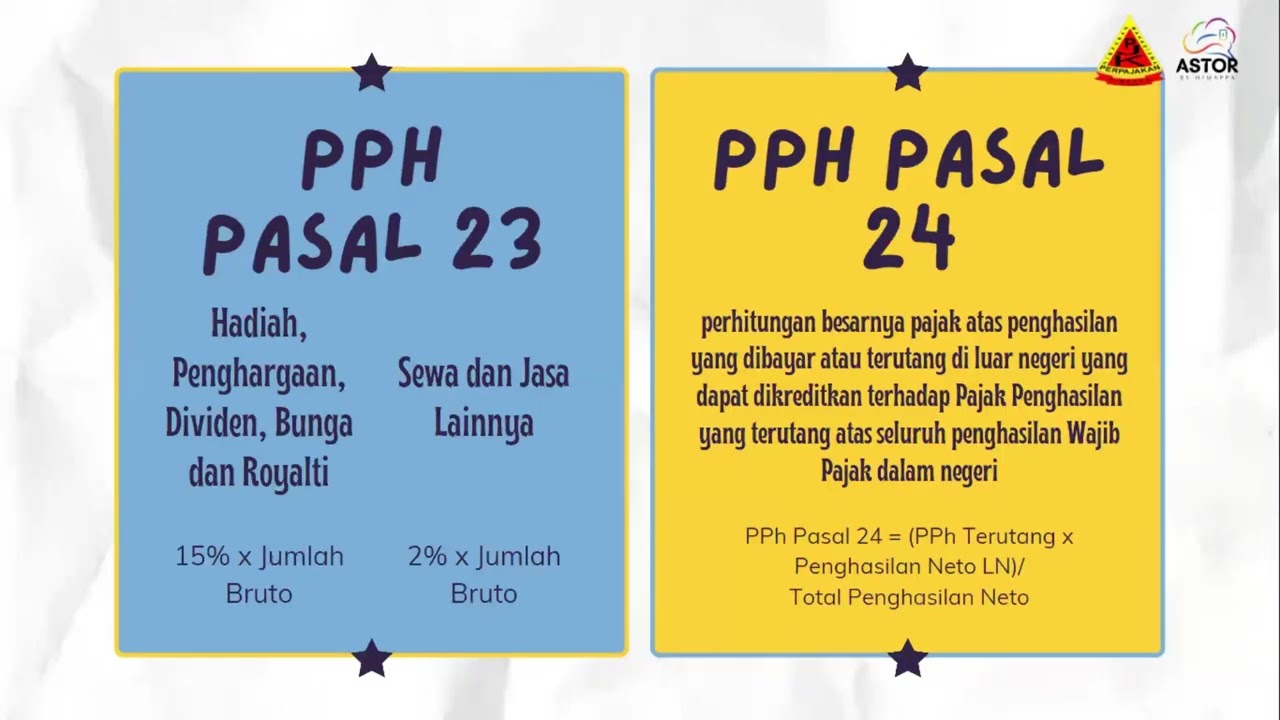 Menghitung PPh 21, 22, 23, 24, 4(2), 25, dan 26 - PPh | Astor Himappa