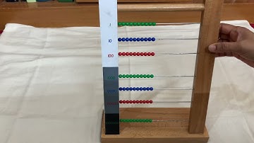 Large bead frame - Introduction