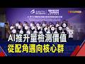 京元電拍板赴美設廠 盼緊靠客戶提早對接 測試設備需求飆 2028市場規模估208億美元｜非凡財經新聞｜20260812