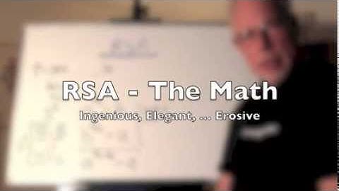 RSA -- The Math