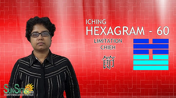 I Ching Hexagram 60: 節 "Limitation" - Chieh Meaning And Interpretation