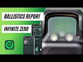 Infinite Zero Tutorial: Zero your red dot with 5 bullets or less.