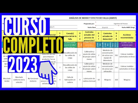 Como hacer un AMEF de proceso ejemplo en Excel