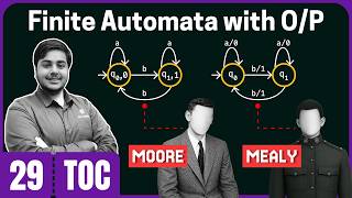 Finite Automata with Output