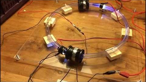 Particle accelerator model