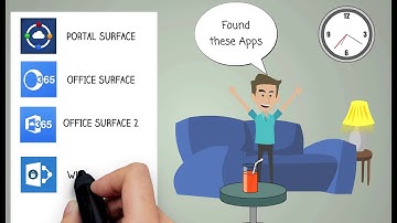 SharePoint Mobile Client iPad & iPhone App by Supernova Tech