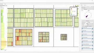 Interactive Analytical Treemaps for Visualization of Call Center Data