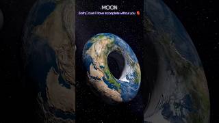 Donut-Shaped Earth: What If Our Planet Was a Torus 🌍🍩 #shorts