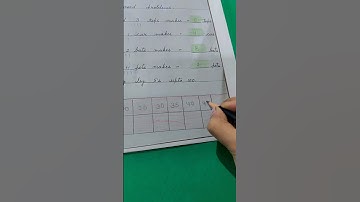 Maths worksheet for class nursery. #education #nurserylearning #maths #learning #nurserystudy #study