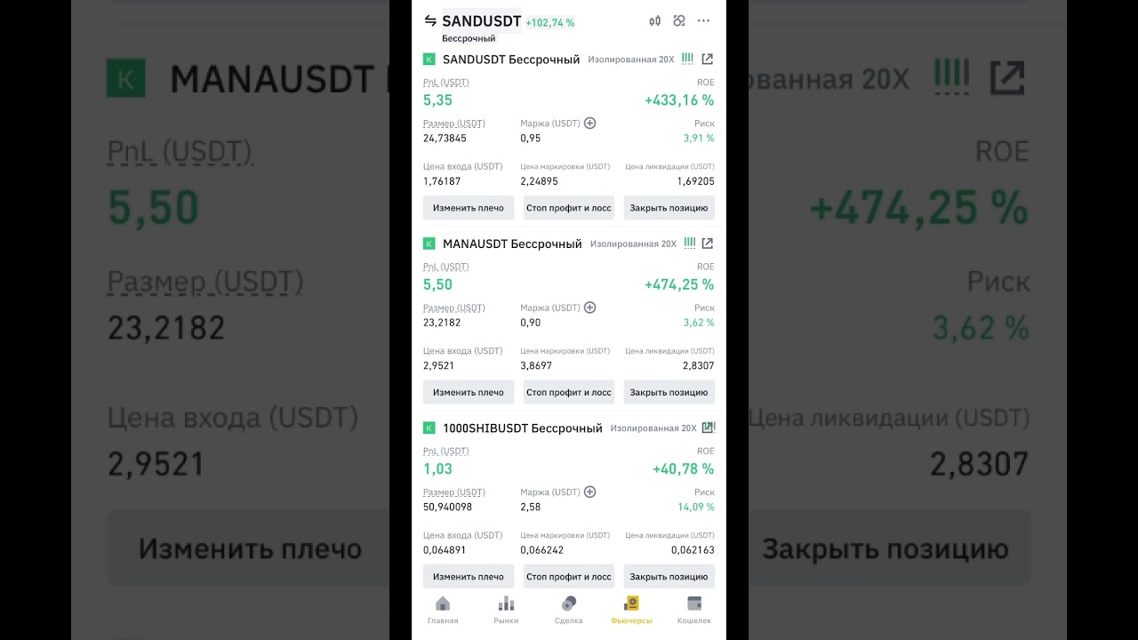 Binance / фьючерсы