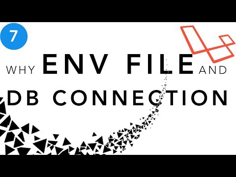 Video: Ce este fișierul.ENV în laravel?