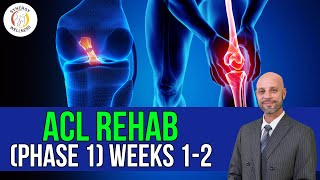 ACL REHAB (Phase 1) Weeks 1-2