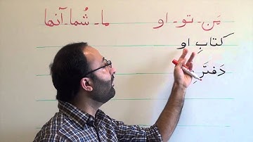 Persian Grammar: Possessive Pronouns, "My,Your, Their..."