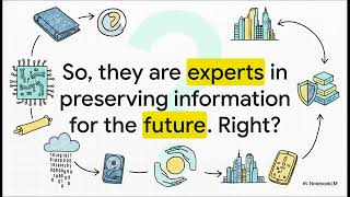 Welcome to the Ultimate Guide to Document Scanning &amp; Digitisation in Singapore.
