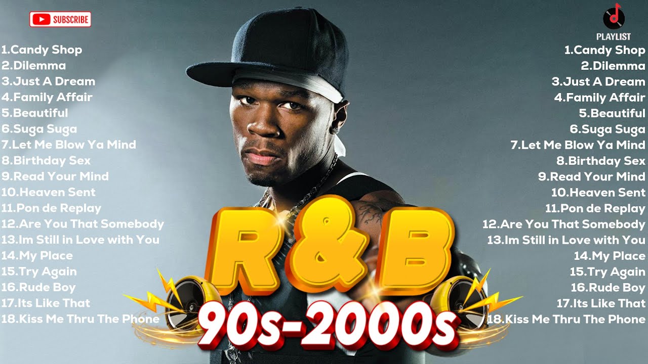 Classic R&B Love Songs from the 80s and 90s โซ - YouTube
