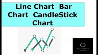Charts Based on Price Scale |   Line Chart | Bar Chart  CandleStick Chart