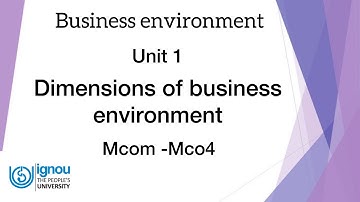 Business environment|Unit 1|Dimensions of business environment￼|￼Mcom-Mco4| Malayalam explanation￼