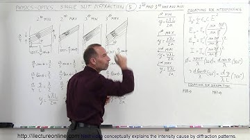 Physics - Optics: Single Slit Diffraction (5 of 15) Locations of 2nd & 3rd Max & Min = ?