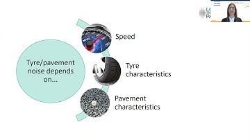 LOW NOISE PAVEMENTS at FIRM21