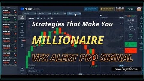 Binary Trading Strategies That Make You A Millionaire In 2022 VfxAlert Live Signal Trading Strategy
