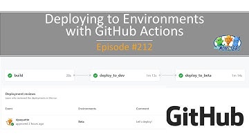 Deploying to Environments with GitHub Actions (#212)