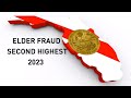 Florida ranks second-highest in U.S. for elderly fraud