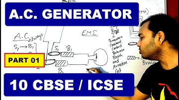 AC GeneRaToR 01 | 10 CBSE / ICSE | Principle And Energy Conversion in AC GeneRaToR |