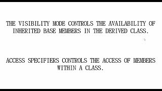 Visibility Mode || Inheritance || CBSE Class 12 Computer Science