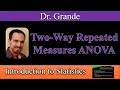 Introduction to twoway repeated measures anova twoway withinsubjects design