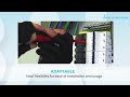 ACTI-9 Distribution Boards || Balaji Switchgears