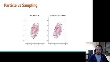 AABI 2021 - Gaussian Parametrization Flow : Particle and Stochastic Approaches