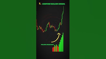 Volume Indicator Ko Kaise Use Kare 🤑🤯 #shorts #tradingindicators