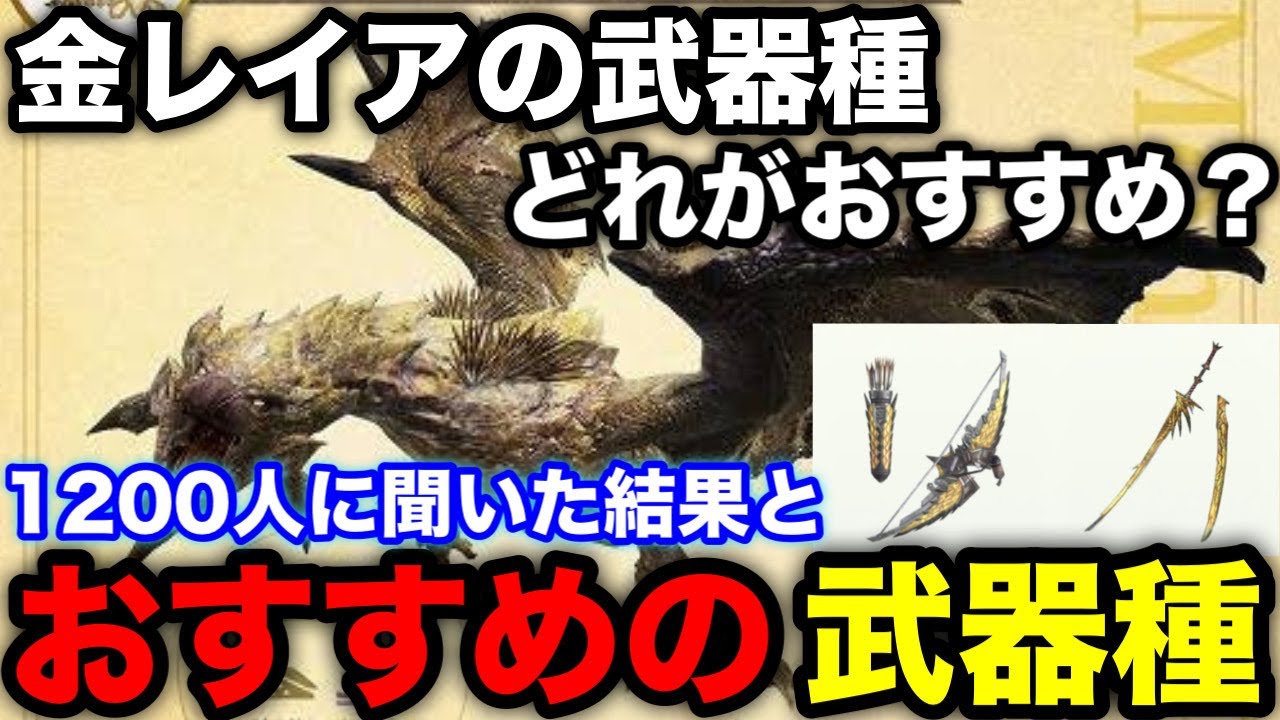 リオレイヤあっしゅ max-factory-motored-cyborg-