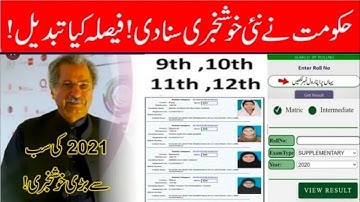 9th class result 2021   10th Class Result 2021  12th Result 2021   Matric Result 2021