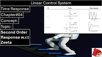 Linear Control System | Chapter#04 | Concept | Second Order Response w.r.t Zeeta | Wisely