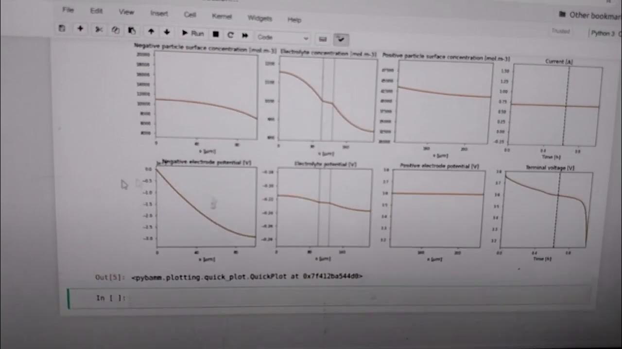 Performance Improvement Of Multi-Type Batteries For Elecric Vehicles ...
