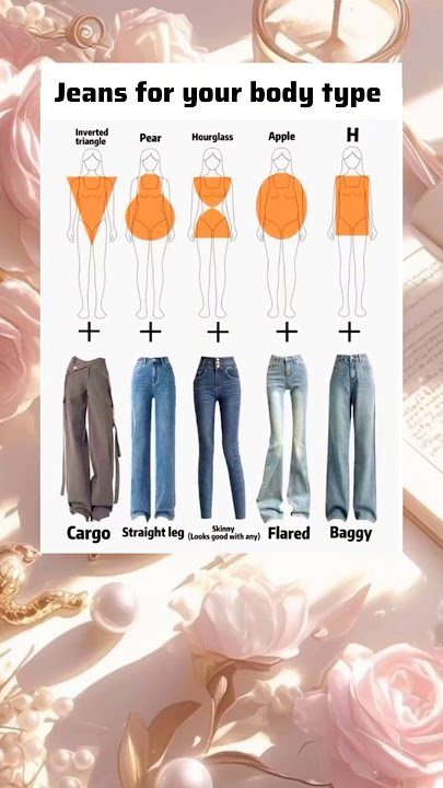 #kpop #glowup #glowupguide #glowuptips #bodytype #coquette #pretty #clothes #body #jeans