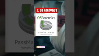 Digital Forensics Tools