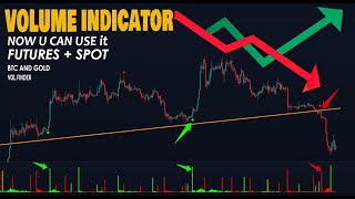 The Best Volume indicator With Private link, Confirm Breakout and Retracements Like Pro + Strategy by Online Trading Signals ( Scalping Channel ) 39,011 views 1 year ago 7 minutes, 48 seconds
