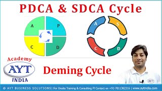 What is PDCA Deming Cycle and SDCA Cycle | AYT India | PDCA vs SDCA