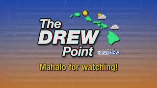The Drew Point (March 11, 2026)