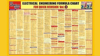 SSC JE /UPPCL/UPRVUNL/UPSSSC Electrical Engineering Solved Papers Vol-1 Chart || Yct Books