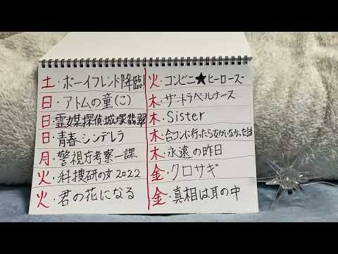 ドラマ部『永遠の昨日』感想動画です！！