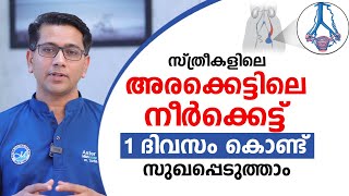    1     Neerkkettu  Inflammation